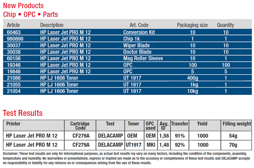 HP™ M12/ M26 Cartridge Code OEM: CF279A