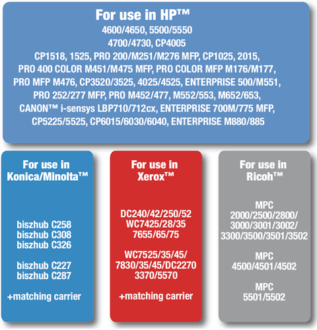 Mitsubishi Chemical Color Toners from DELACAMP