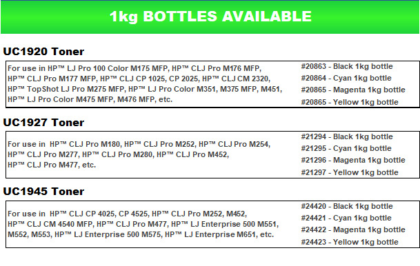 HP CPT Color Toner 1kg Bottles available